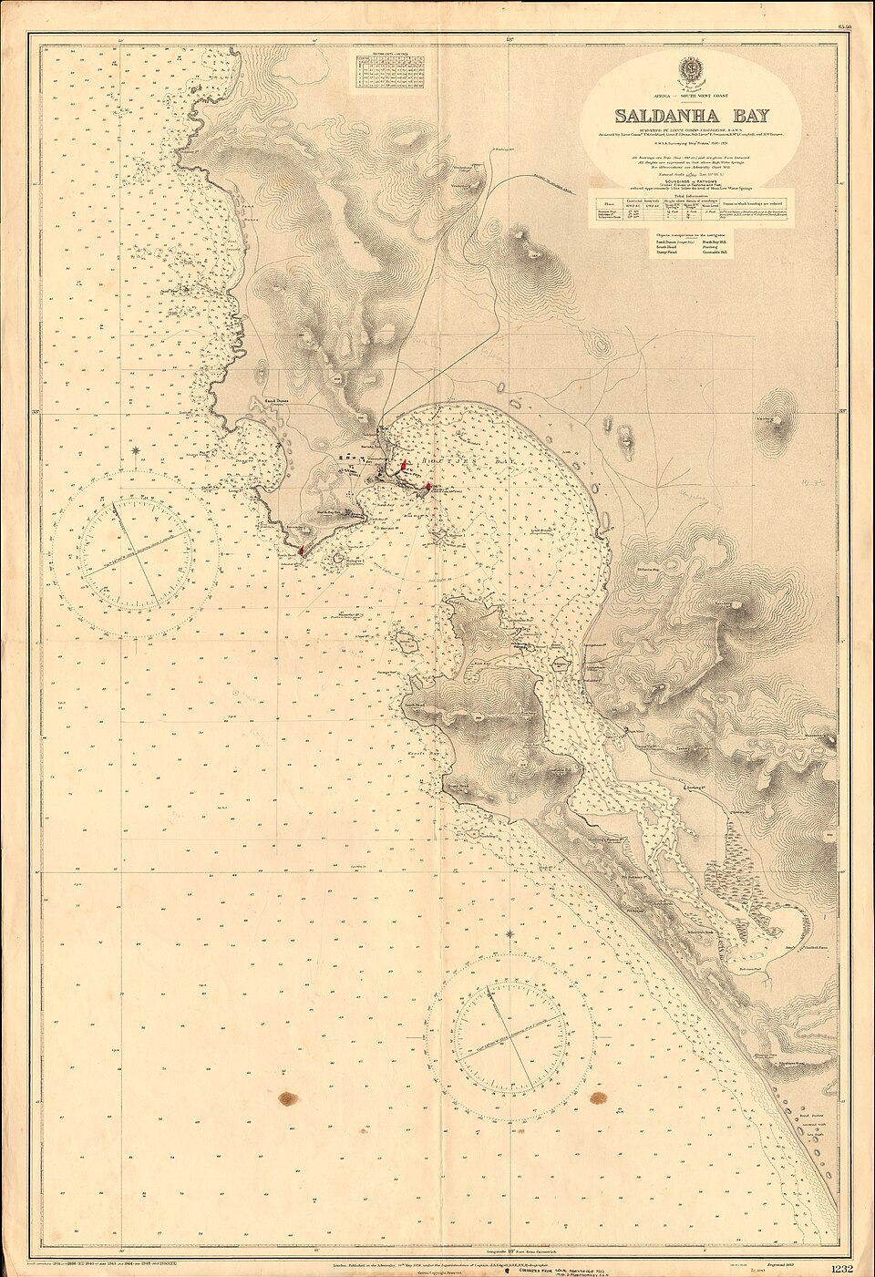 Saldanha, Saldanha Bay